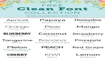 Homepage - Font Collections Review