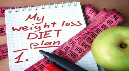 Homepage - Weight Loss Courses Review