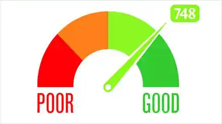 Homepage - Credit Score Courses Review