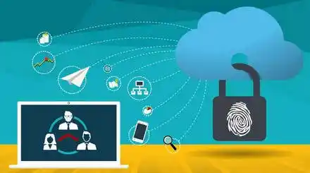 Homepage - Website Backup Services Review